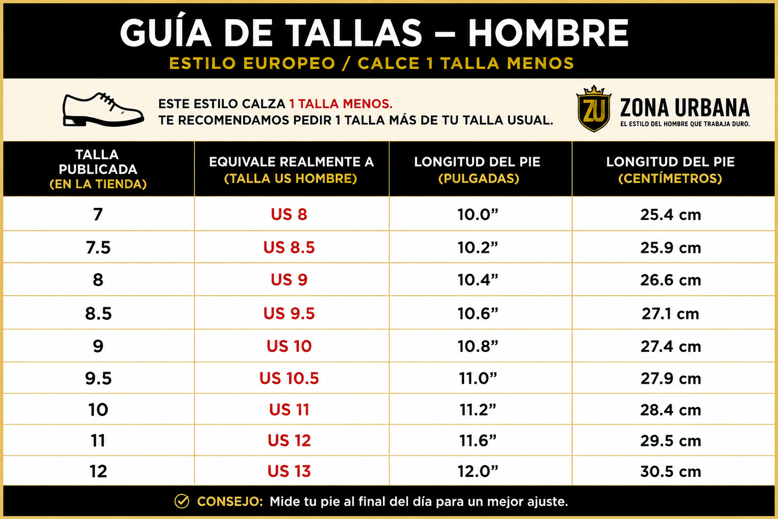 A Spanish sizing chart titled 'GUÍA DE TALLAS - HOMBRE' showing size mappings from European sizing to US sizes and centimeter measurements for leg length, with a shoe icon and the Zona Urbana logo.